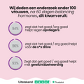 Alua™ Hormonausgleichende Kapseln VIP